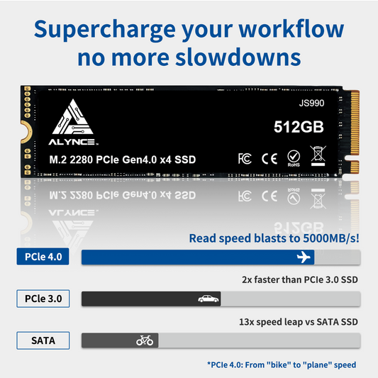 ALYNCE JS990 Gen4 M.2 2280 SSD 512GB