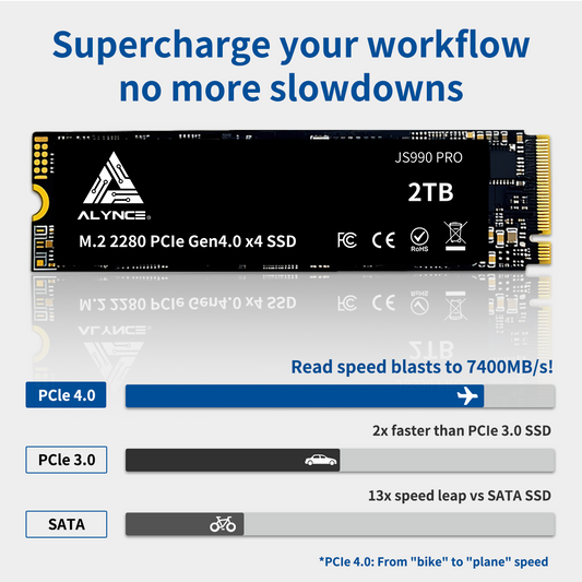 ALYNCE JS990 PRO Gen4 M.2 2280 SSD 2TB
