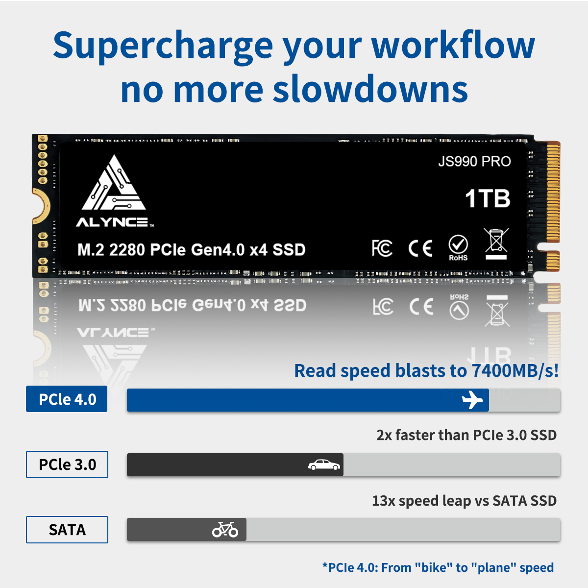 ALYNCE JS990 PRO Gen4 M.2 2280 SSD 1TB