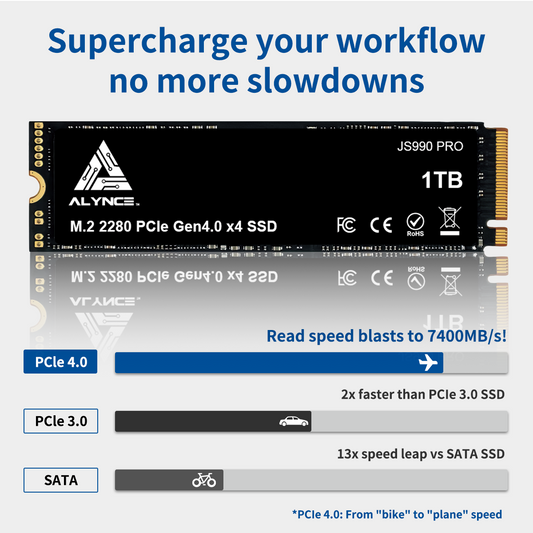 ALYNCE JS990 PRO Gen4 M.2 2280 SSD 1TB